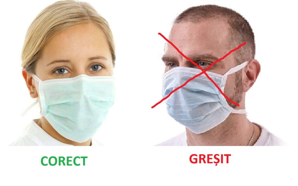 Read more about the article Nu masca te protejează de gripă …